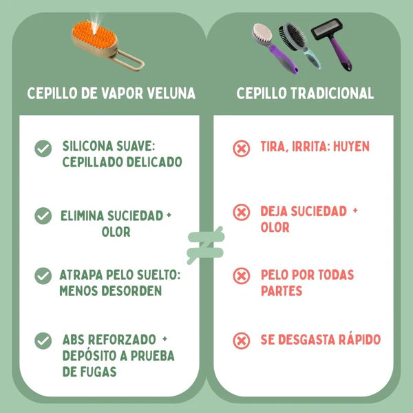 VAPOPELO® - Cepillo de Vapor Multifuncional 4 en 1 para gatos